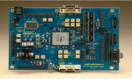 FPGA Block Design Vitis HLS