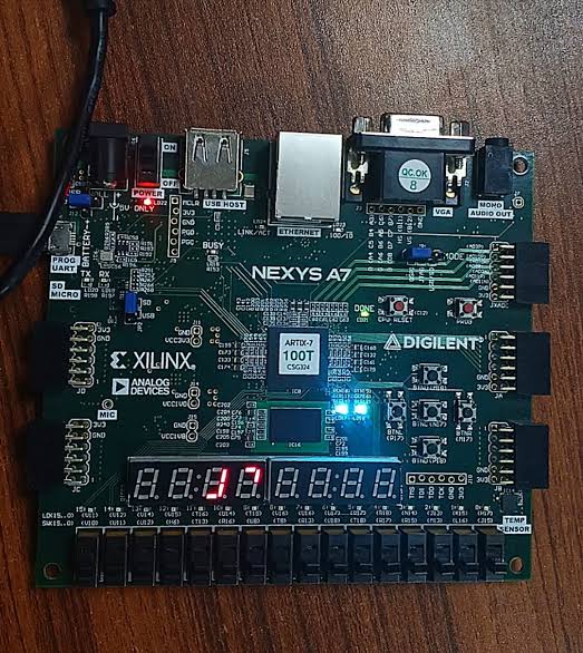 Verilog digital design power and area report synthesis